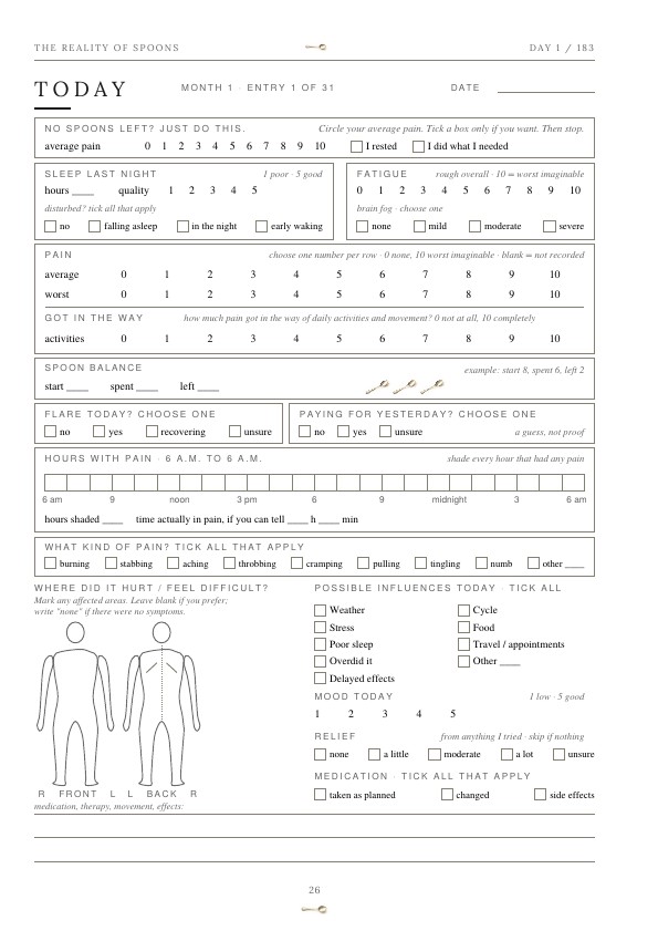 Journal page 26: daily tracking for sleep, fatigue, pain and spoon balance, with a body map